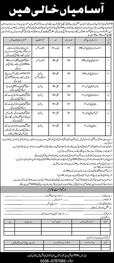 Government Jobs In Multan Today For Storeman