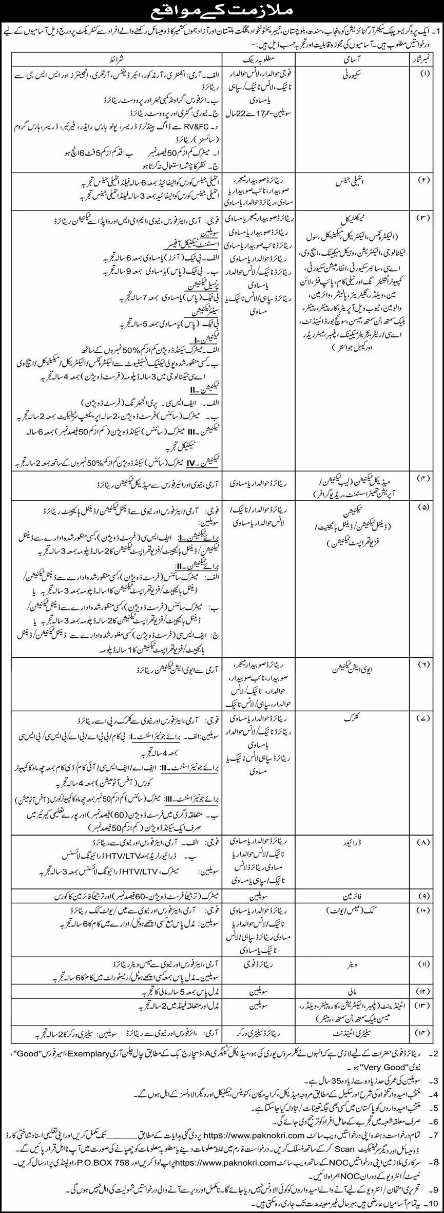 Retired Armed Forces Jobs For Clerk
