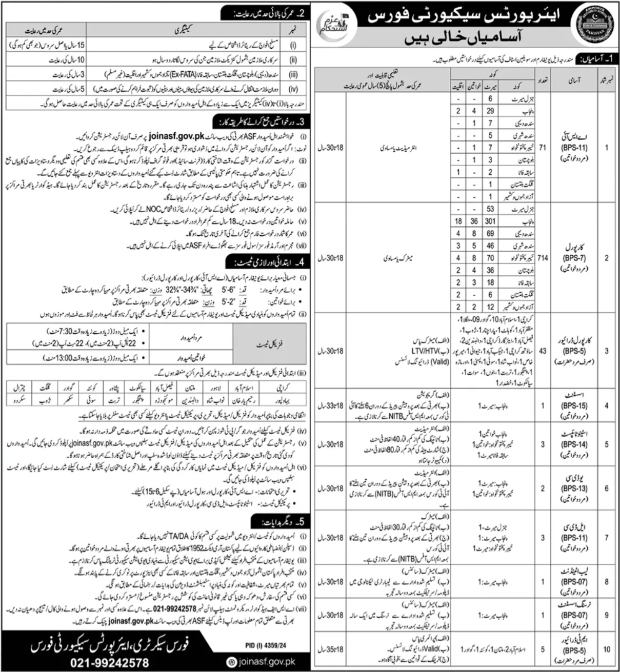 Government Jobs In Muzaffargarh Today For ASI