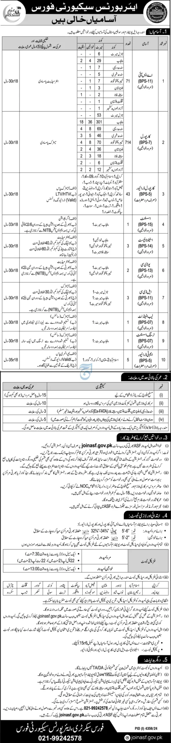 Government Jobs In Sukkur Today For ASI