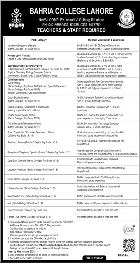 Government Jobs In Lahore Today For Laboratory Assistant