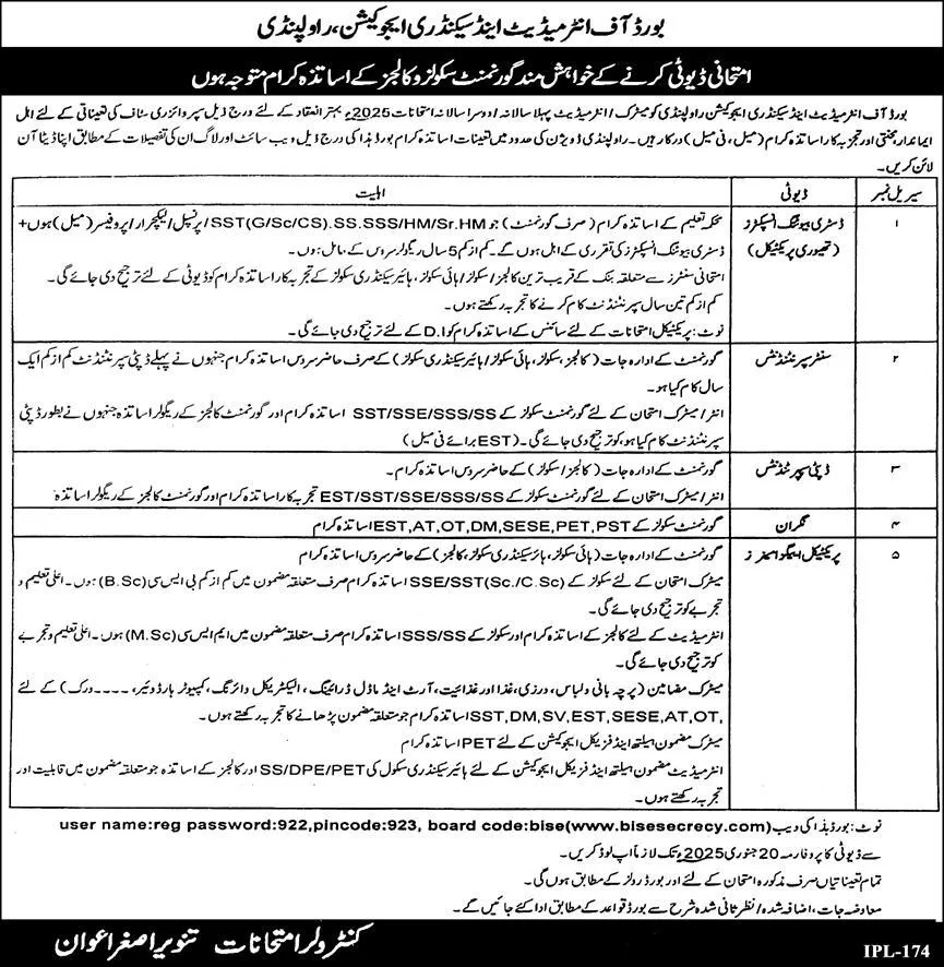 Latest Government Jobs In Rawalpindi Today For Invigilator
