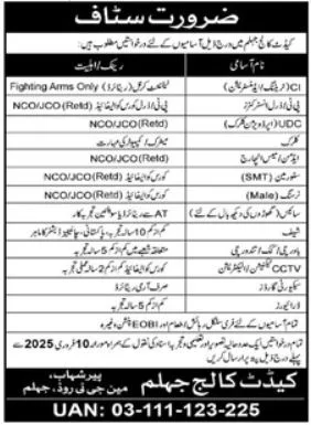 Government Jobs In Jhelum Today For UDC