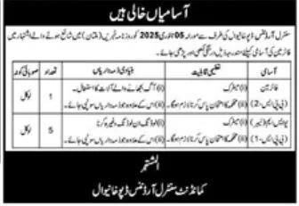 Latest Govt Jobs In Khanewal For USM