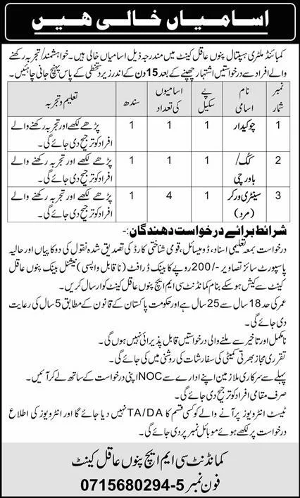 Government Jobs In Sindh Today For Chowkidar