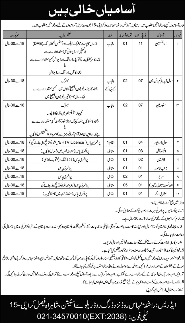 Government Jobs In Karachi Today For Storeman