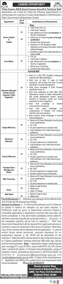 Civil Secretariat Government Jobs In Quetta Today