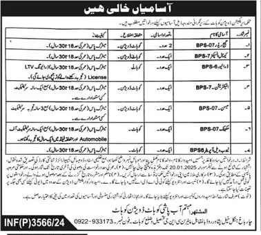 Government Jobs In Kohat Today For Mason