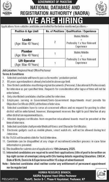 Government Jobs In Peshawar Today For Loader