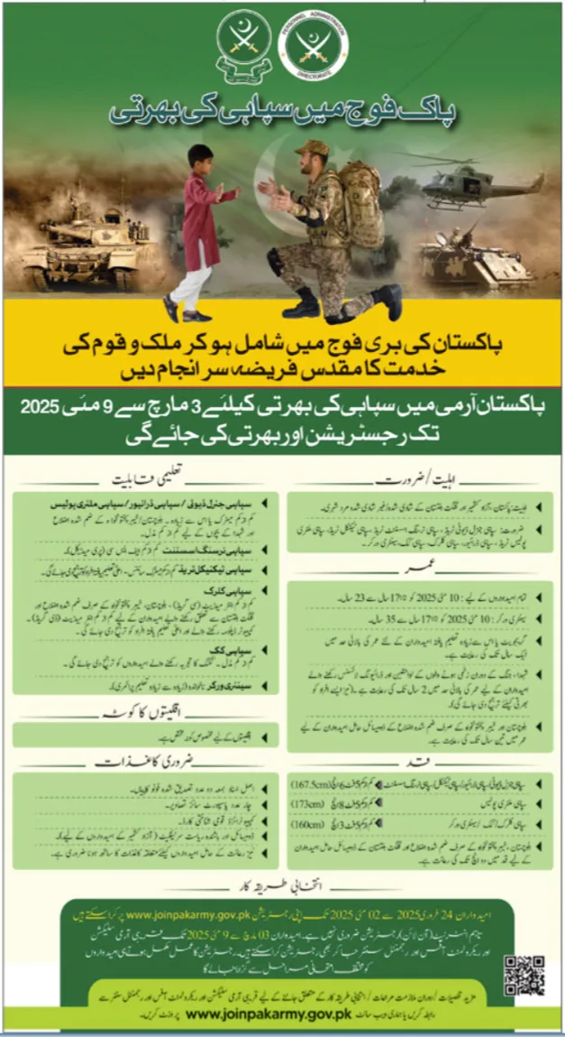 Government Jobs In Sheikhupura Today For Sepoy