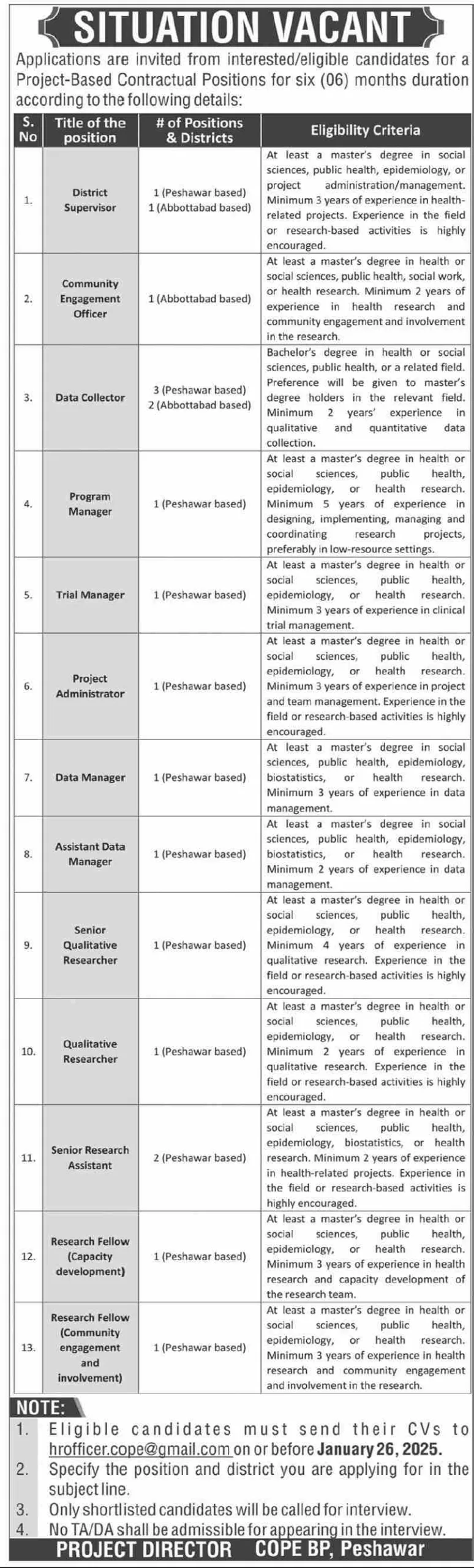 Govt Jobs In Peshawar Today For Data Manager