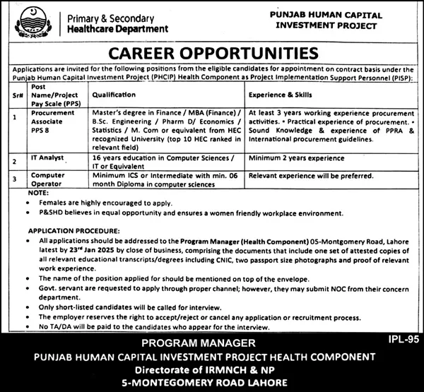 Lahore Govt Jobs Today For Computer Operator