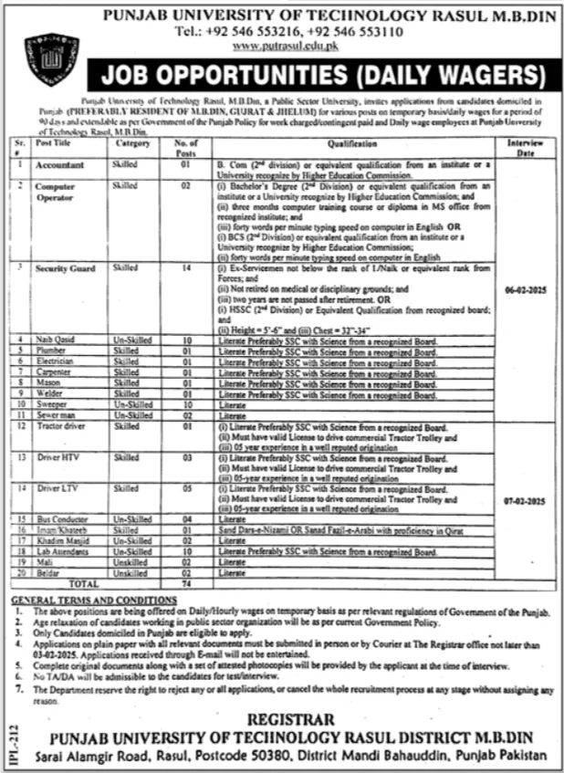 Latest Govt Jobs In Mandi Bahauddin For Mason