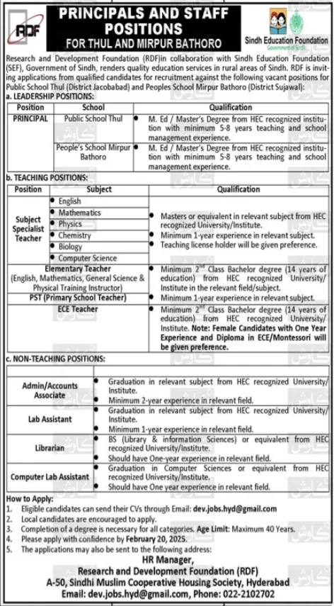 Govt Jobs In Jamshoro Today For Primary School Teacher