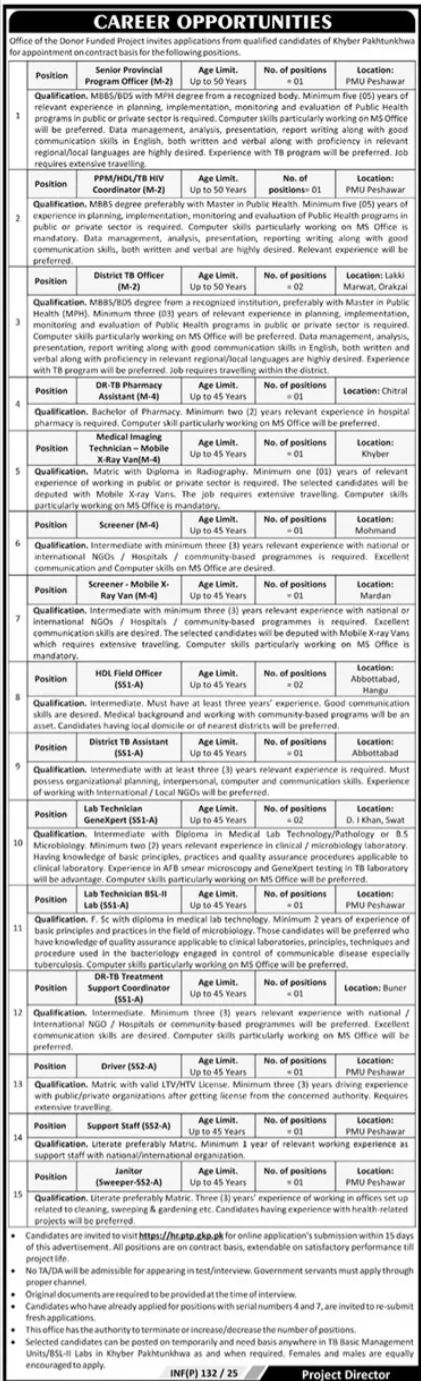 Government Jobs In Peshawar Today For Lab Technician
