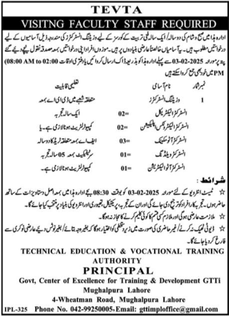 Government Jobs In Lahore Today For Instructor