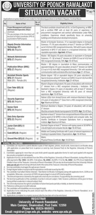 University of Poonch Jobs