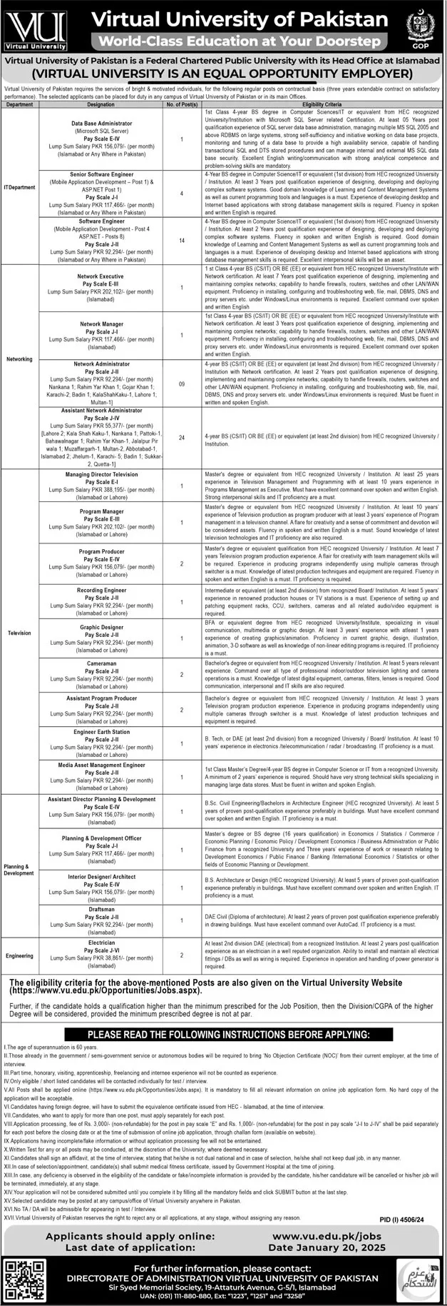 Government Jobs In Lahore Today For Electrician